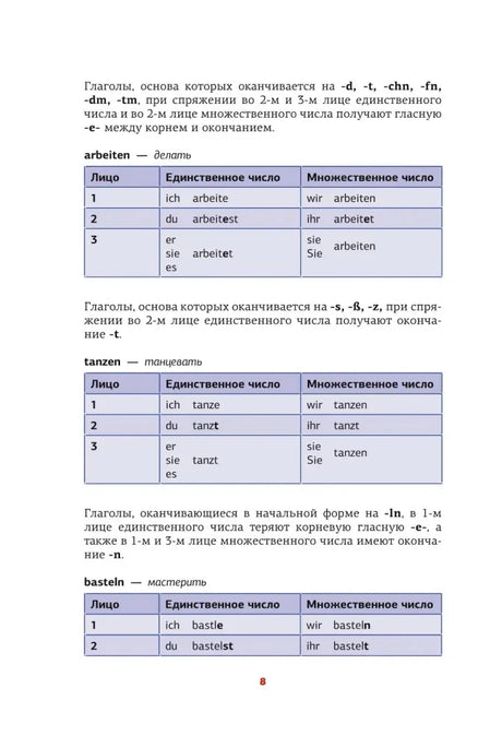 Страница 8: правила и таблицы спряжения глаголов.