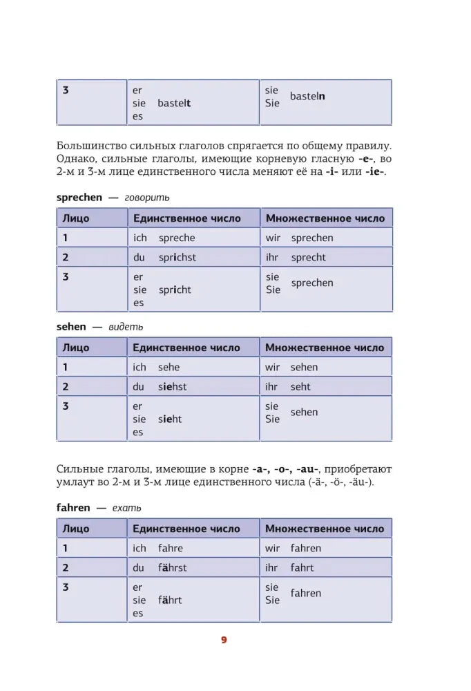Страница 9: таблицы спряжения sprechen, sehen и fahren.
