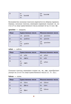 Страница 9: таблицы спряжения sprechen, sehen и fahren.