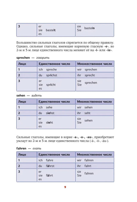 Страница 9: таблицы спряжения sprechen, sehen и fahren.