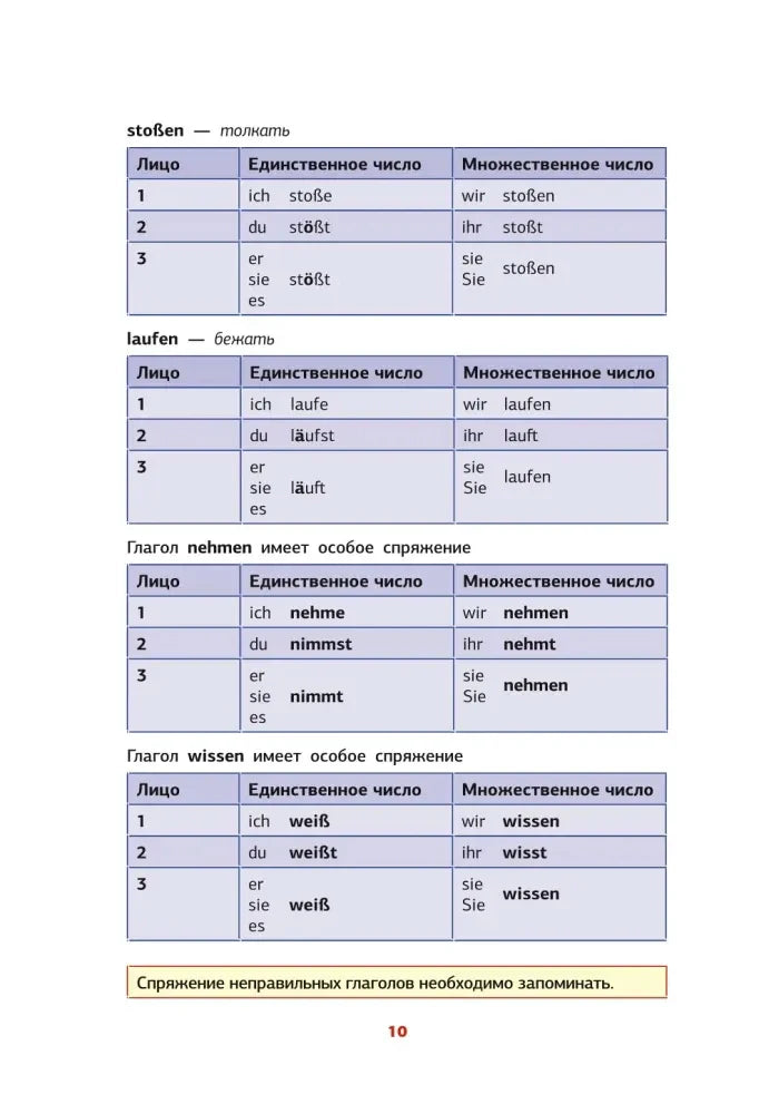 Страница 10: таблицы спряжения stoßen, laufen, nehmen и wissen.