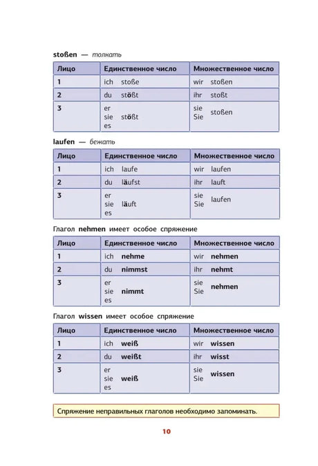 Страница 10: таблицы спряжения stoßen, laufen, nehmen и wissen.