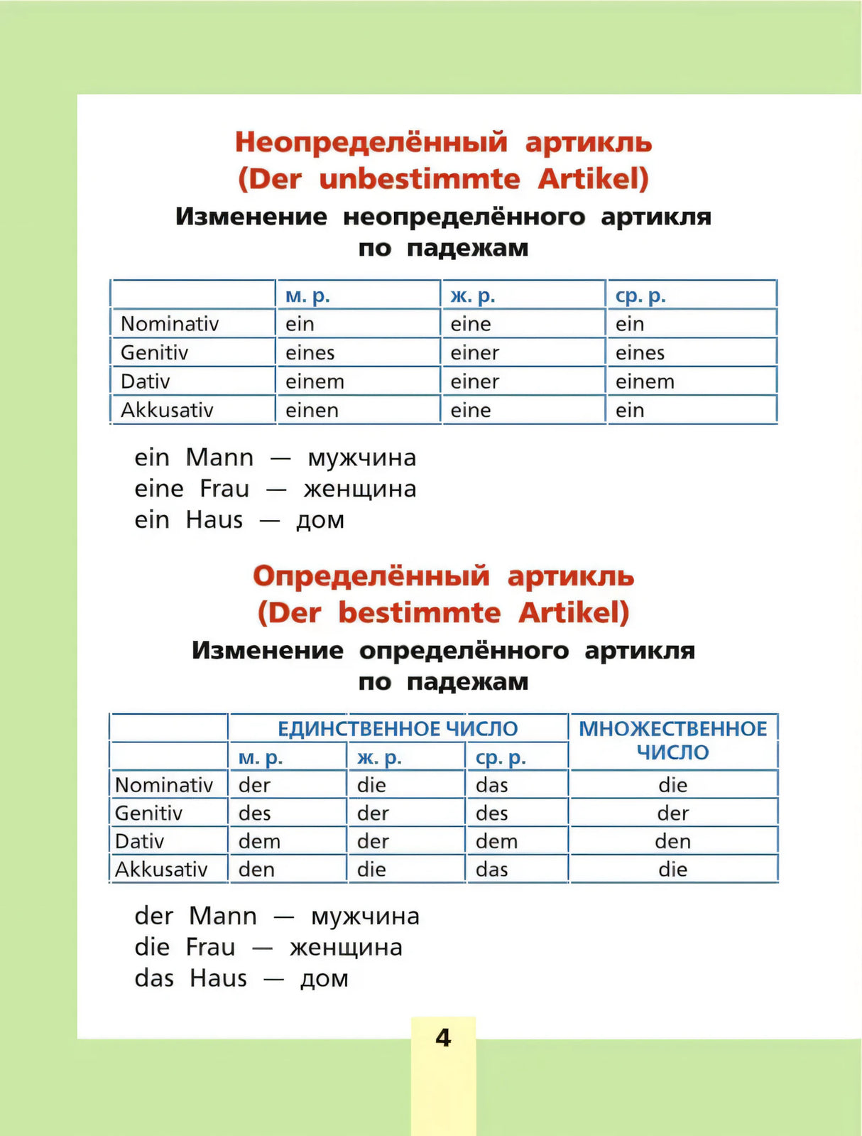 Страница 4 с таблицами неопределённого и определённого артикля