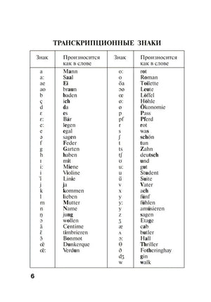 Страница 6 «Транскрипционные знаки» с таблицей произношения