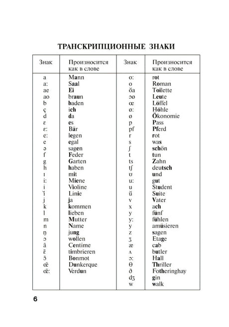 Страница 6 «Транскрипционные знаки» с таблицей произношения