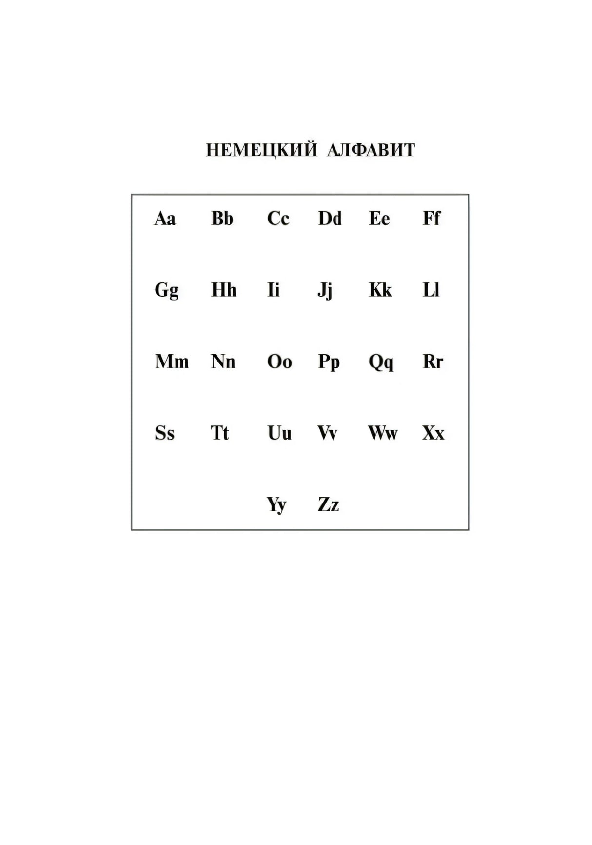 Страница «Немецкий алфавит» с буквами в рамке