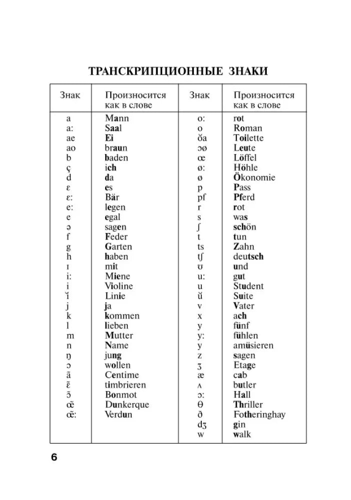 Страница 6 «Транскрипционные знаки» с таблицей произношения