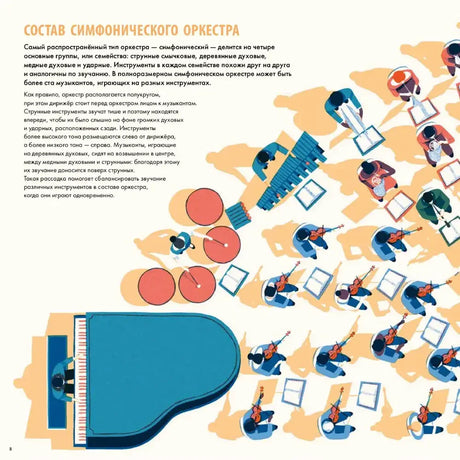 Страница со схемой состава симфонического оркестра.