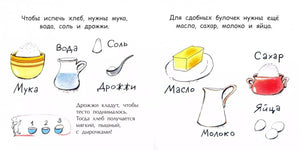 Разворот с ингредиентами для хлеба и булочек: мука, вода, дрожжи, масло, молоко, яйца