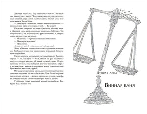 Разворот: текст и графика весов с надписью «Вторая арка Винная баня»