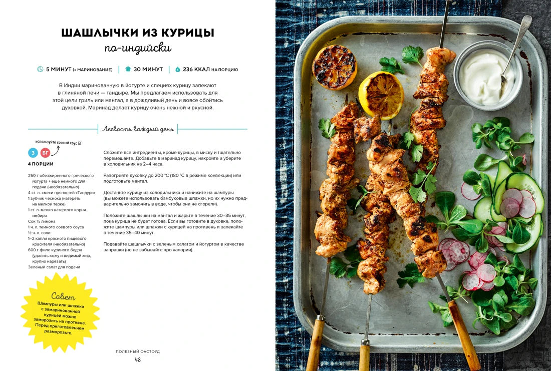 Разворот рецепта шашлычков из курицы по-индийски с фотографией блюда