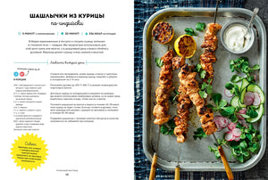Разворот рецепта шашлычков из курицы по-индийски с фотографией блюда