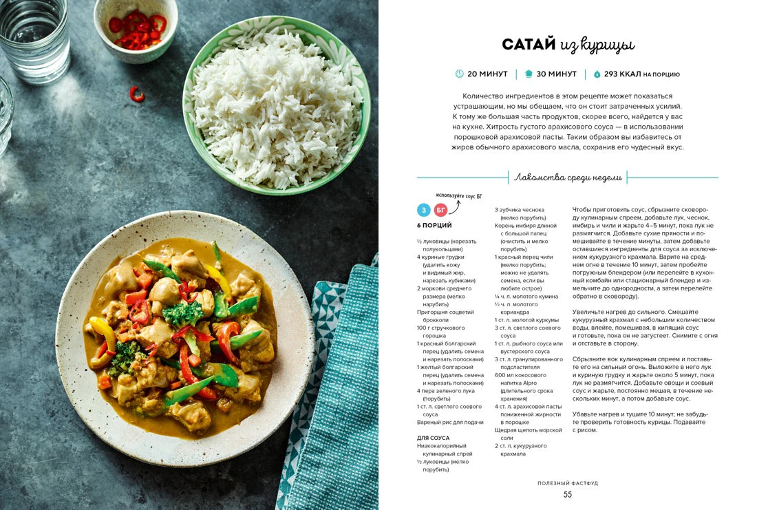Разворот рецепта сатая из курицы с фотографией блюда и риса