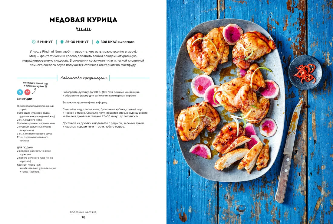 Разворот рецепта медовой курицы чили с фотографией блюда