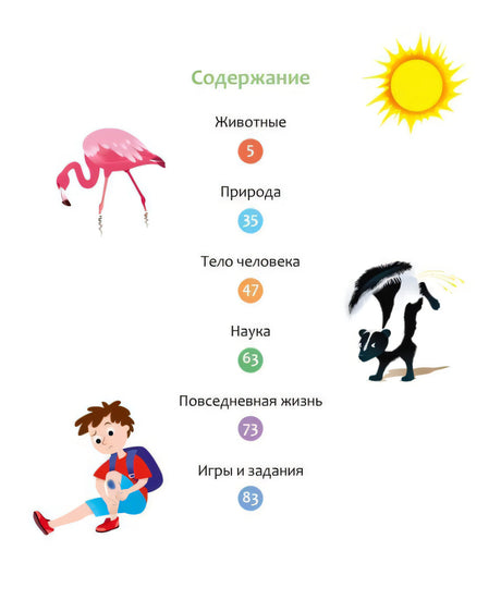Страница «Содержание» с разделами книги и небольшими рисунками.