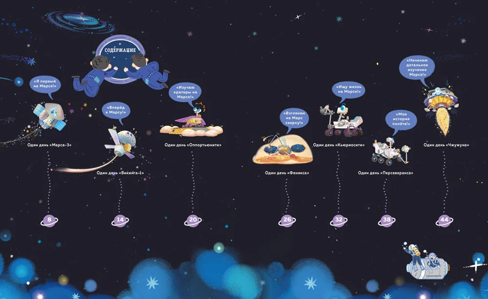 Иллюстрированный разворот содержания с главами книги о Марсе.