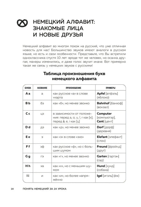 Продолжение таблицы немецкого алфавита с буквами J–Y и примерами слов