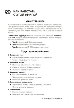 Раздел «Как работать с этой книгой» со структурой книги и каждой главы