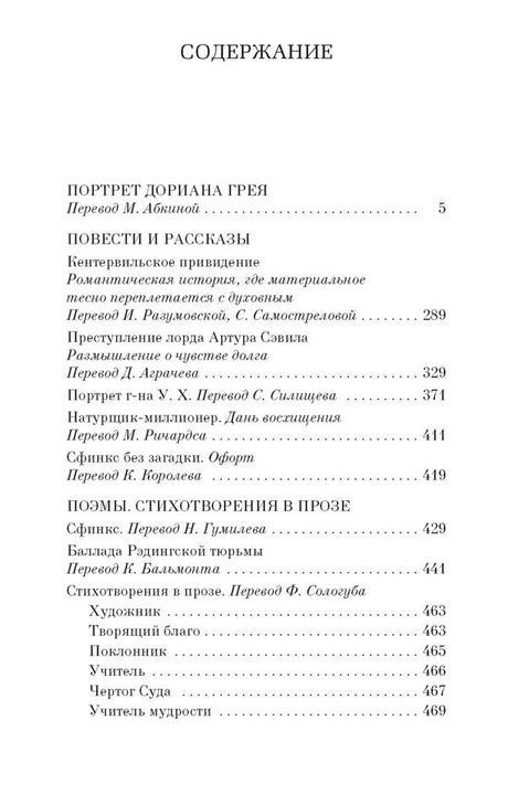 Страница содержания с романом «Портрет Дориана Грея» и другими произведениями Уайльда.