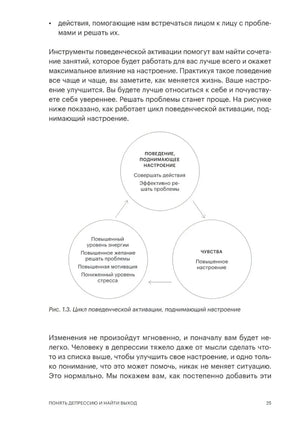 Стр. 25, Глава 1. Схема «Цикл поведенческой активации, поднимающий настроение» (Рис. 1.3) с пояснительным текстом.