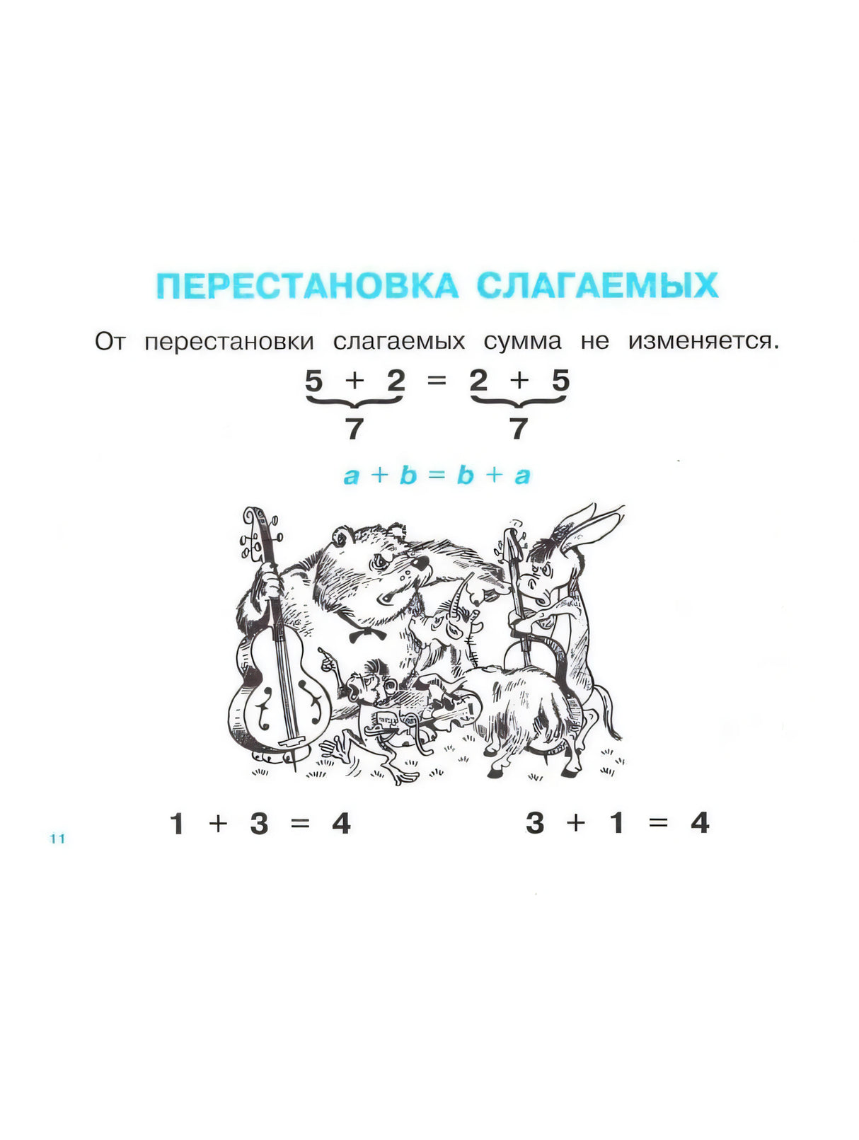 Страница «Перестановка слагаемых» с правилом и иллюстрацией музыкантов