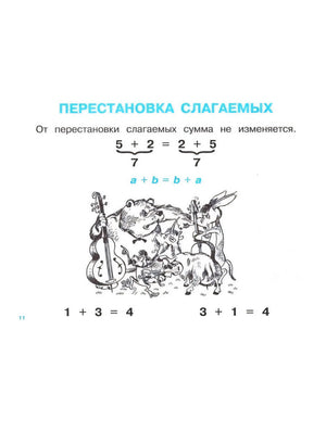 Страница «Перестановка слагаемых» с правилом и иллюстрацией музыкантов