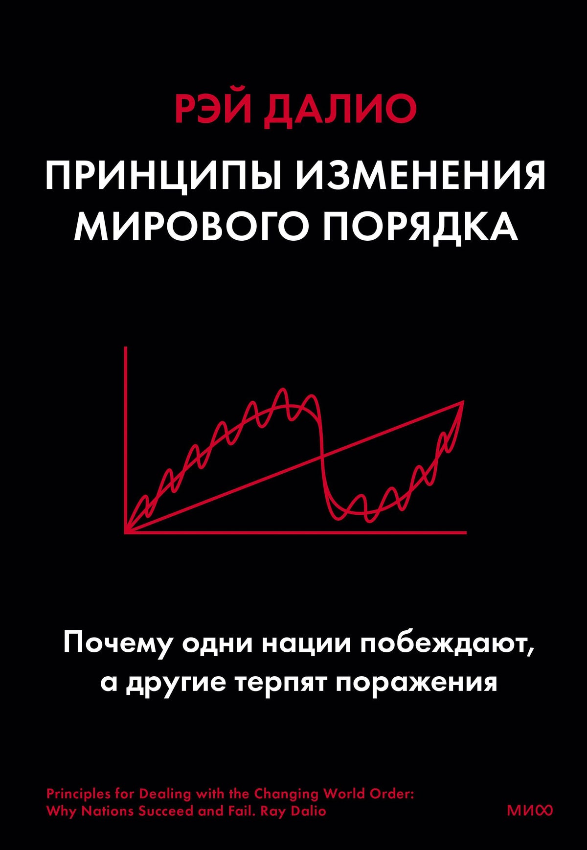 Обложка книги Рэя Далио «Принципы изменения мирового порядка».