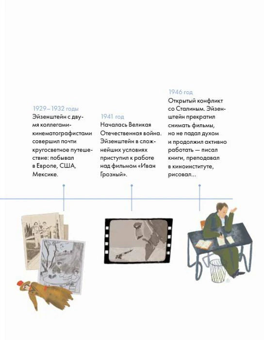 Страница с важными датами 1929–1946 годов в жизни Эйзенштейна