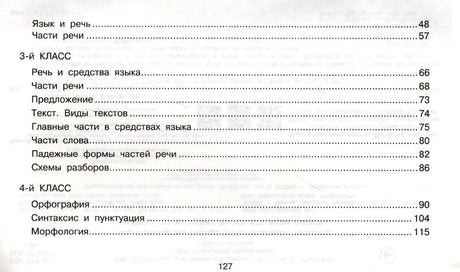 Страница содержания: темы для 3-го и 4-го классов