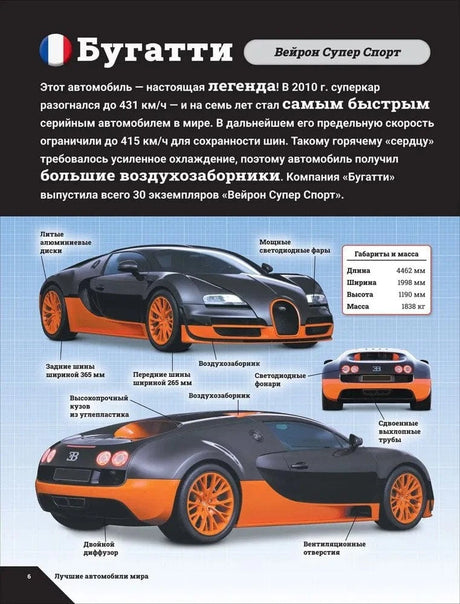 Разворот про Бугатти Вейрон Супер Спорт с характеристиками