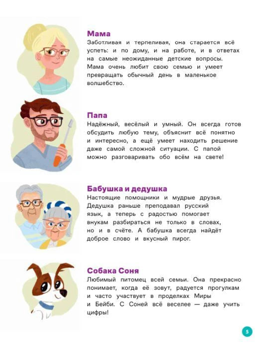 Страница 5 с описанием мамы, папы, бабушки, дедушки и собаки Сони.