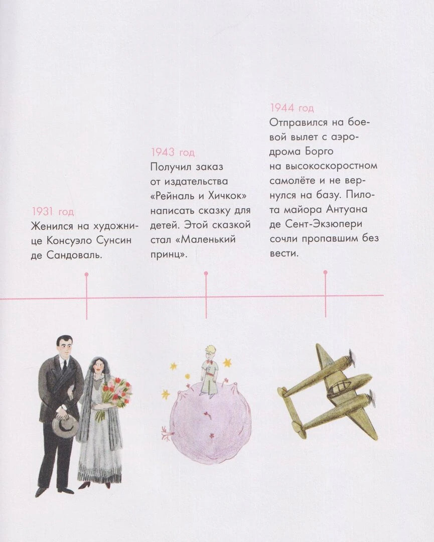 Страница хронологии с датами 1931, 1943 и 1944 годов
