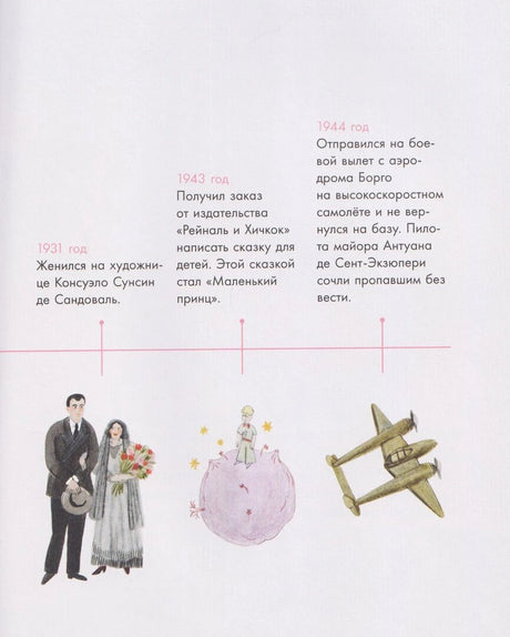 Страница хронологии с датами 1931, 1943 и 1944 годов