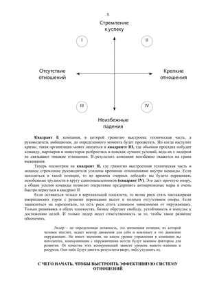 Страница 5 с координатной схемой крепких отношений и стремления к успеху