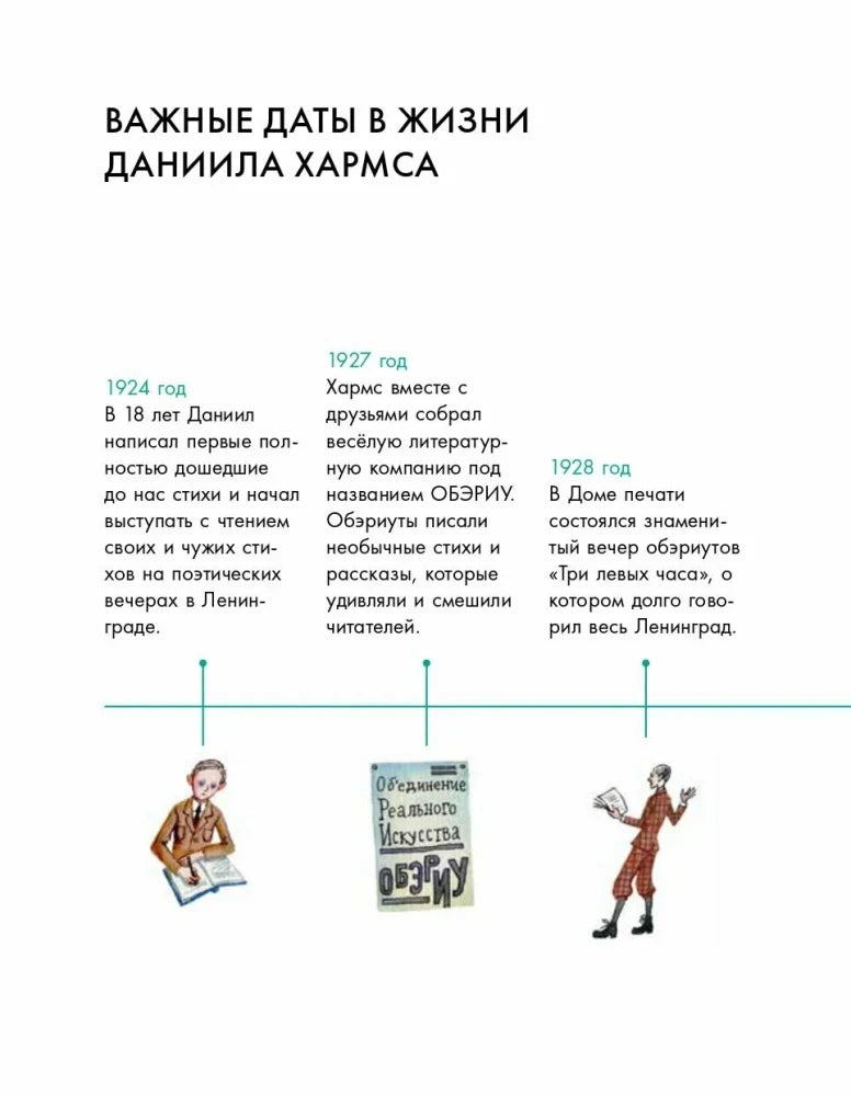 Страница с хронологией «Важные даты в жизни Даниила Хармса», 1924–1928 годы