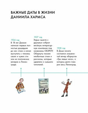 Страница с хронологией «Важные даты в жизни Даниила Хармса», 1924–1928 годы