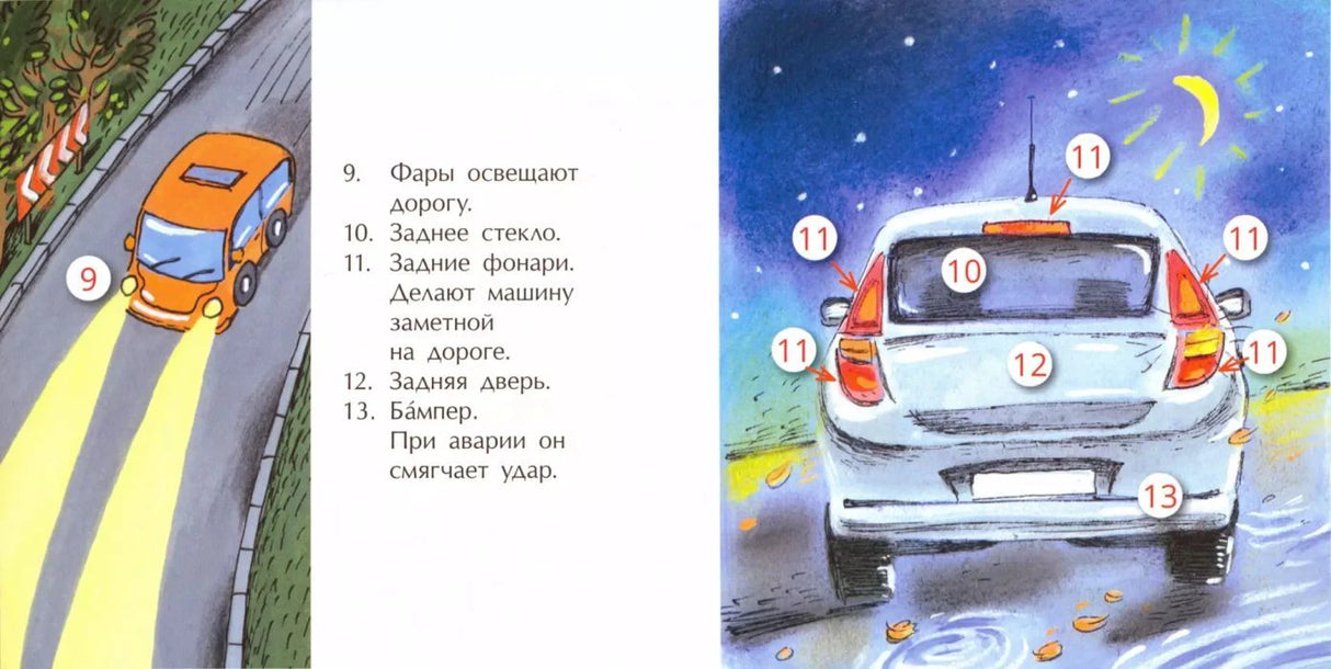 Разворот с задней частью автомобиля и пояснениями про фары, стекло, дверь и бампер