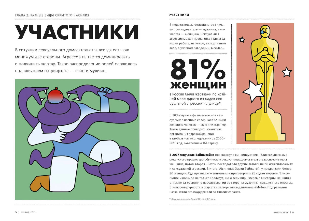 Разворот «Участники» о сексуальном домогательстве с рисунками осьминога и статуэтки