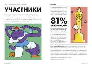 Разворот «Участники» о сексуальном домогательстве с рисунками осьминога и статуэтки