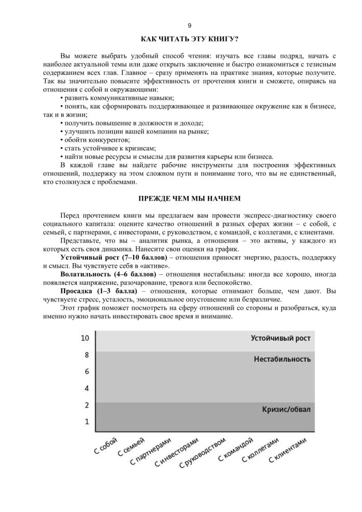Страница 9 «Как читать эту книгу?» с диагностическим графиком отношений