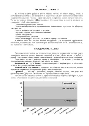 Страница 9 «Как читать эту книгу?» с диагностическим графиком отношений