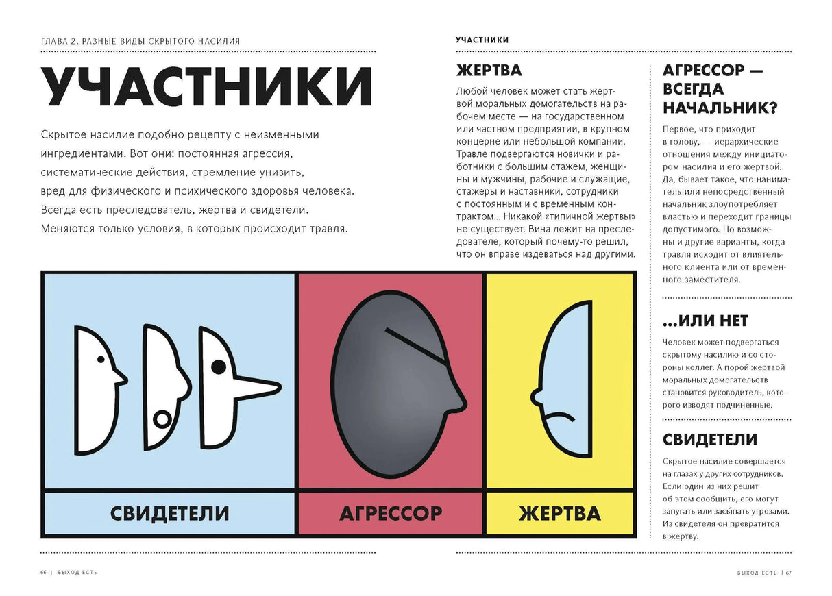 Разворот «Участники» о свидетелях, агрессоре и жертве со схемой ролей
