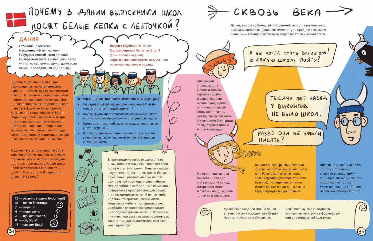 Путешествие по школам мира 9785907793637