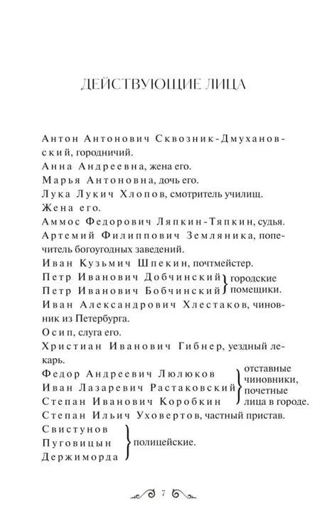 Страница «Действующие лица» со списком персонажей пьесы «Ревизор».