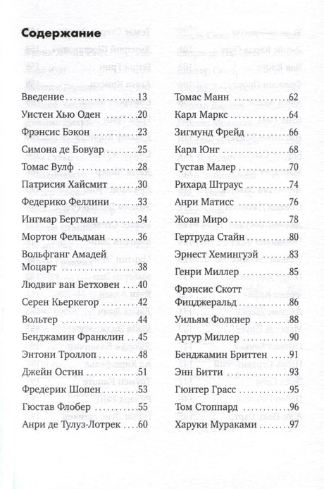 Страница содержания с перечнем персоналий и номерами страниц.