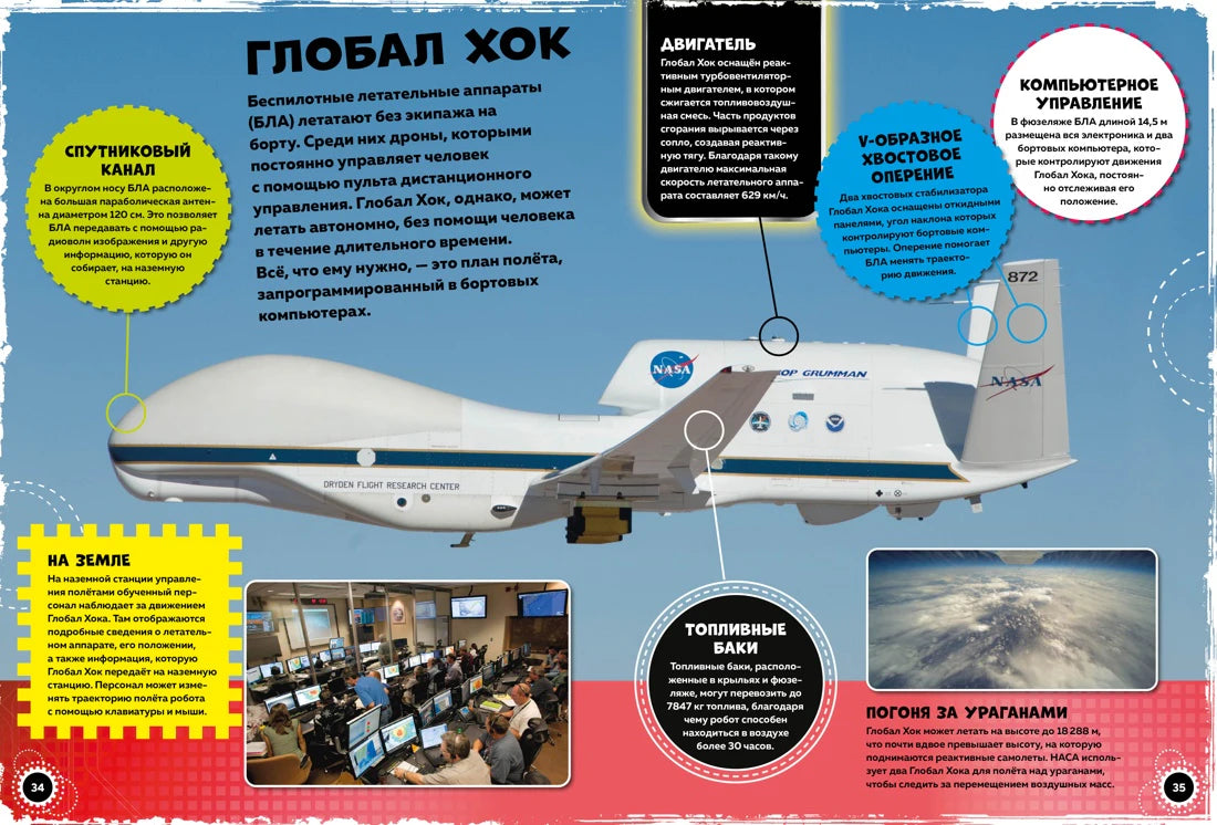 Разворот о беспилотнике Global Hawk с подписями к устройству.