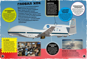 Разворот о беспилотнике Global Hawk с подписями к устройству.