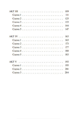 Вторая страница оглавления с актами III–V