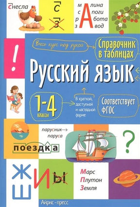 Лицевая обложка справочника «Русский язык. 1–4 классы».
