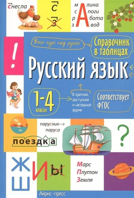 Лицевая обложка справочника «Русский язык. 1–4 классы».
